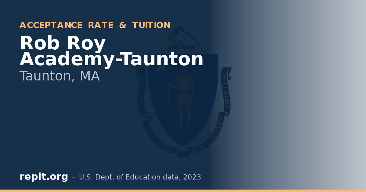 Rob Roy Academy-Taunton