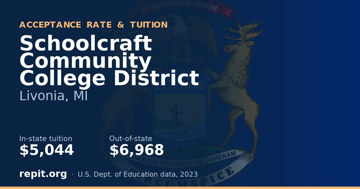 Schoolcraft Community College District — tuition $5,044 in-state, $6,968 out-of-state