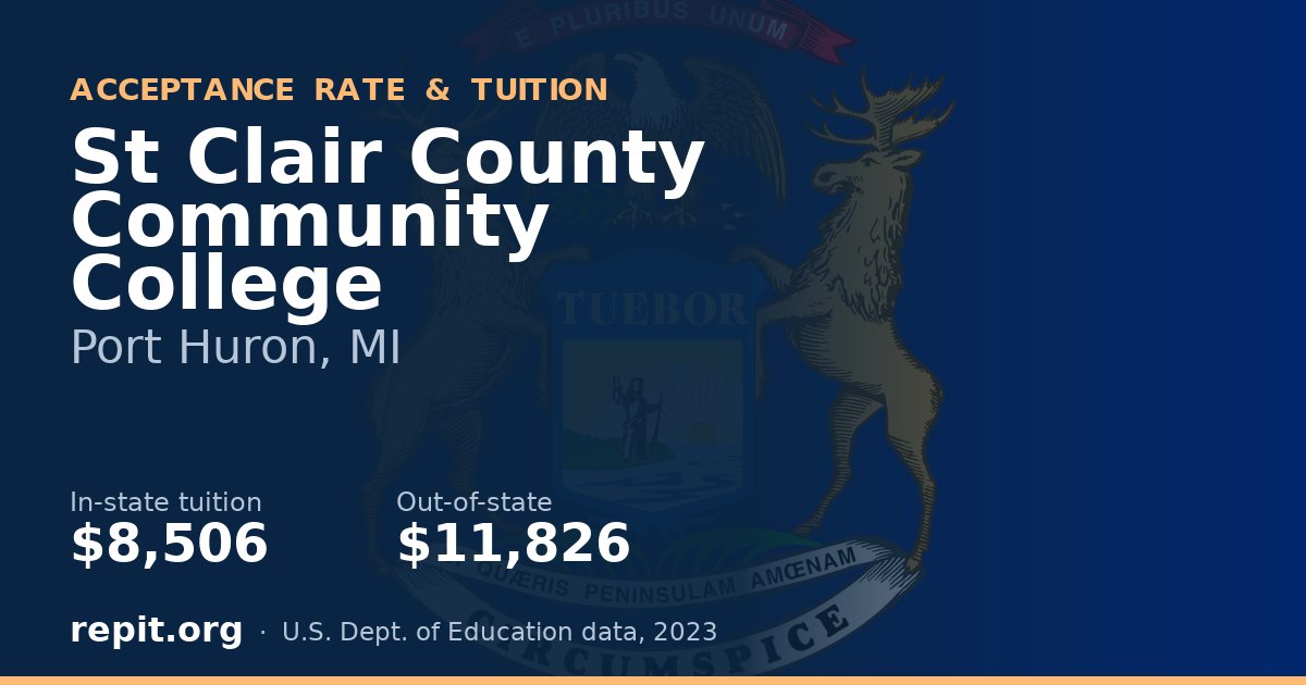 St Clair County Community College — tuition $8,506 in-state, $11,826 out-of-state