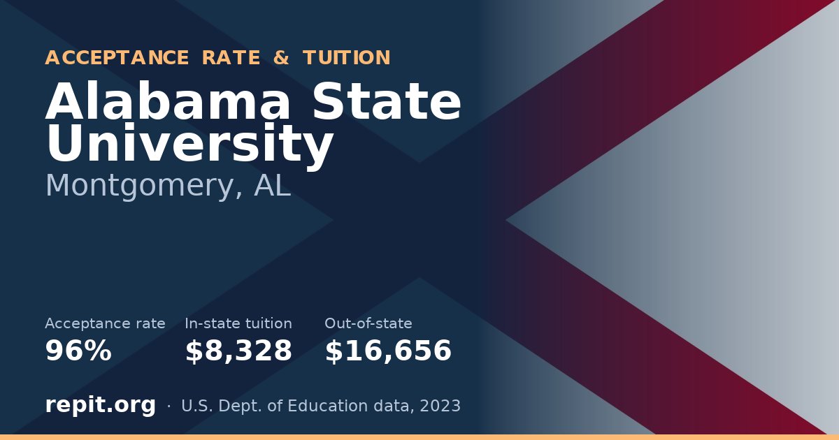 Alabama State University — acceptance rate 96%, tuition $8,328 in-state, $16,656 out-of-state