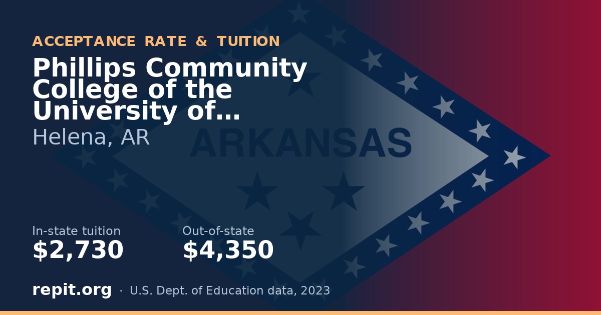 Phillips Community College of the University of Arkansas — tuition $2,730 in-state, $4,350 out-of-state