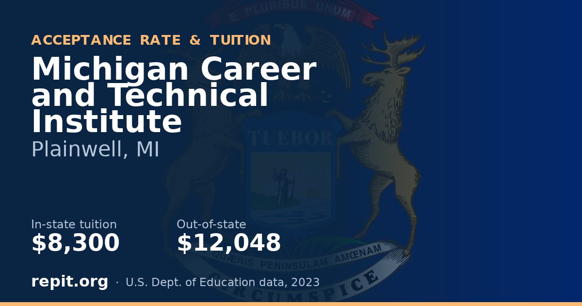 Michigan Career and Technical Institute — tuition $8,300 in-state, $12,048 out-of-state