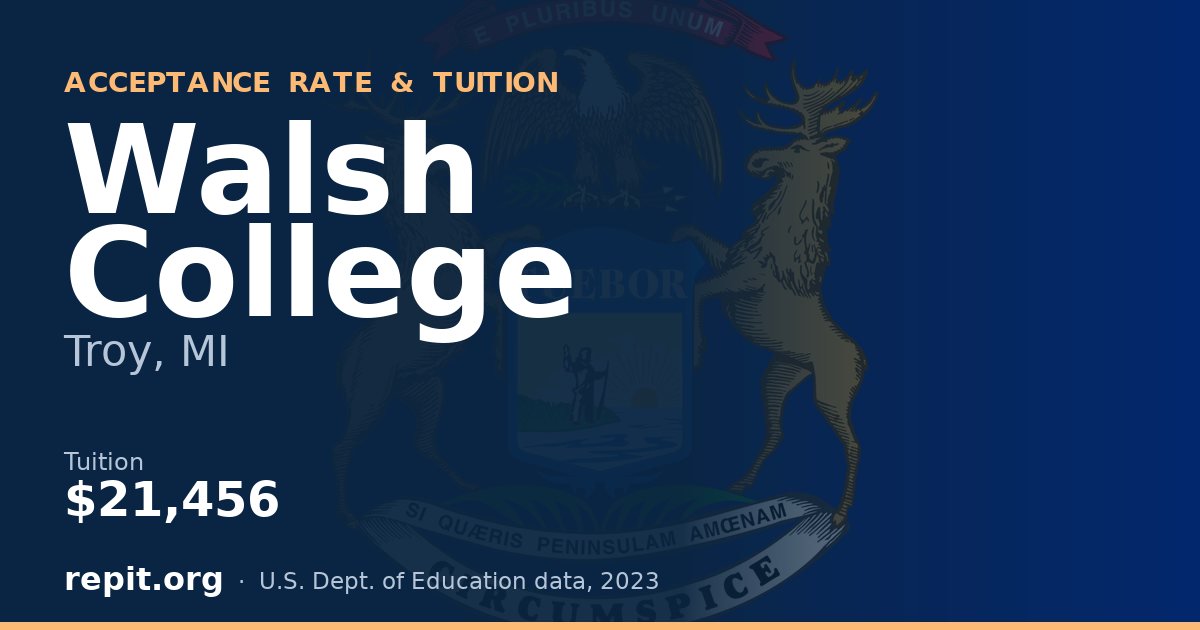 Walsh College — tuition $21,456