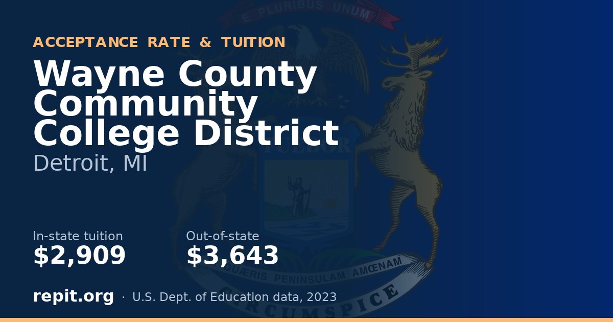 Wayne County Community College District — tuition $2,909 in-state, $3,643 out-of-state