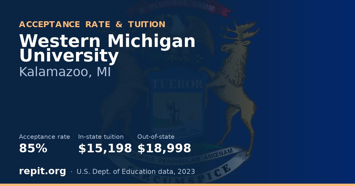 Western Michigan University — acceptance rate 85%, tuition $15,198 in-state, $18,998 out-of-state