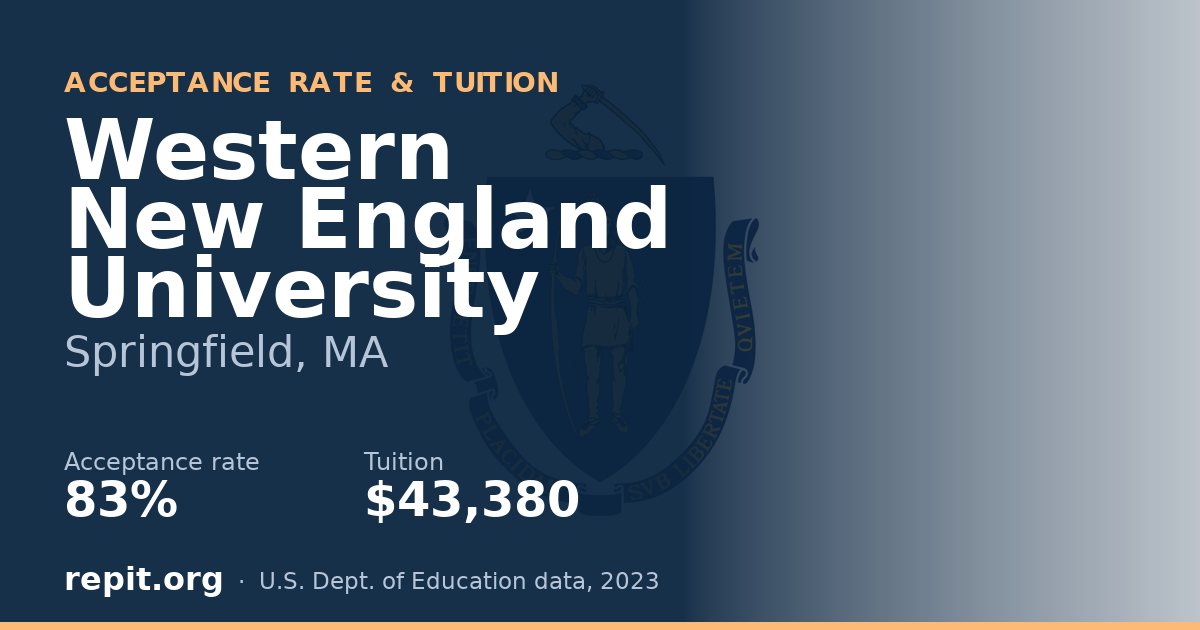 Western New England University — acceptance rate 83%, tuition $43,380