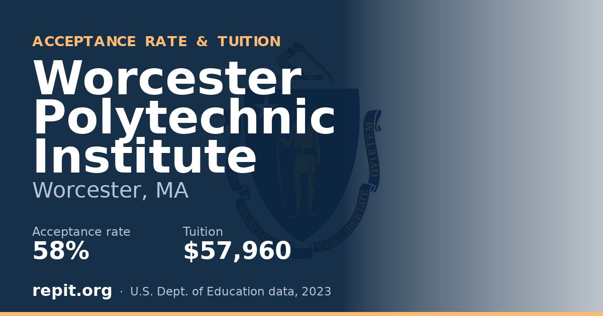 Worcester Polytechnic Institute — acceptance rate 58%, tuition $57,960