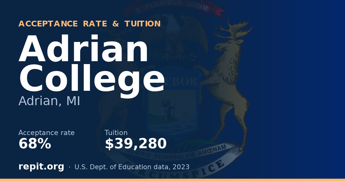 Adrian College — acceptance rate 68%, tuition $39,280