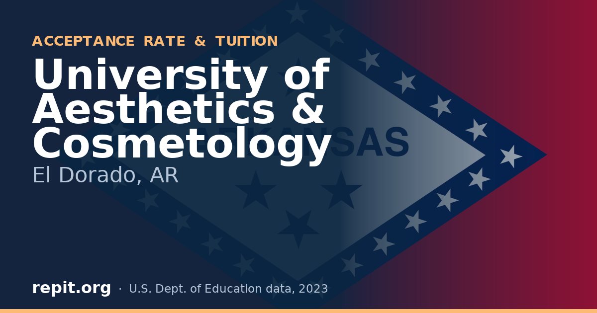 University of Aesthetics & Cosmetology