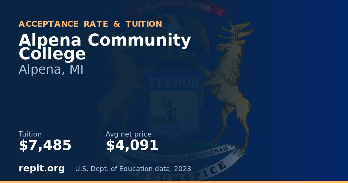 Alpena Community College — tuition $7,485