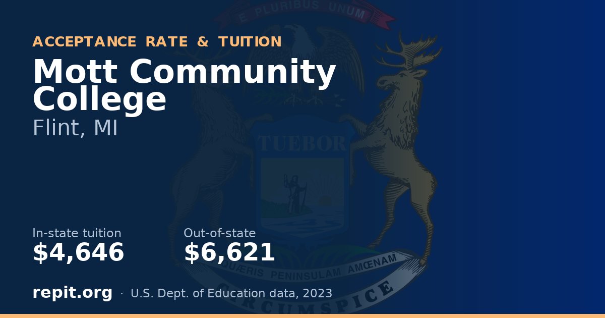Mott Community College — tuition $4,646 in-state, $6,621 out-of-state