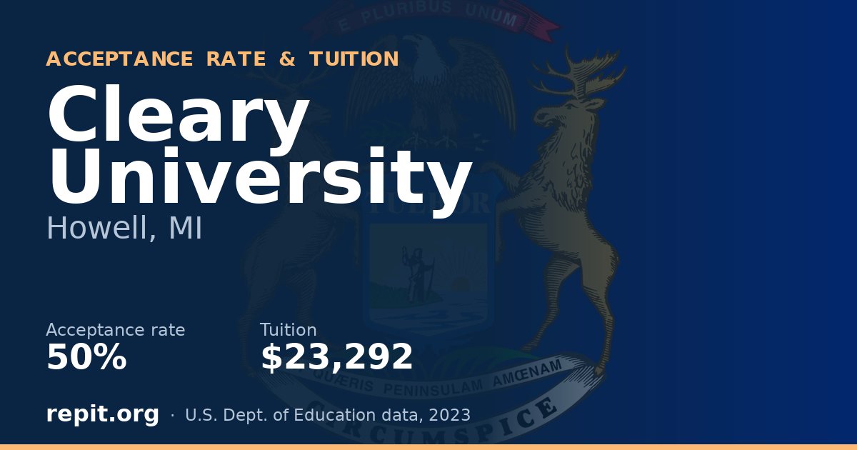 Cleary University — acceptance rate 50%, tuition $23,292