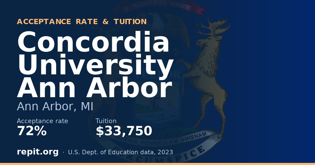 Concordia University Ann Arbor — acceptance rate 72%, tuition $33,750