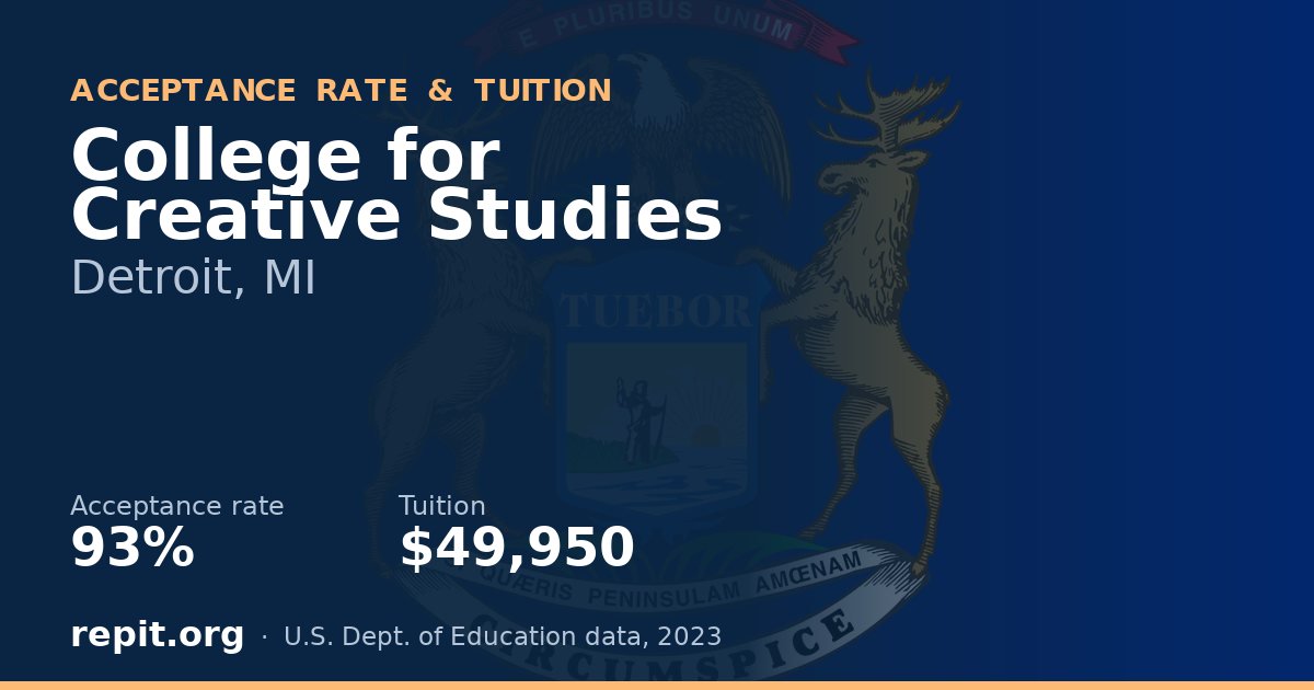 College for Creative Studies — acceptance rate 93%, tuition $49,950