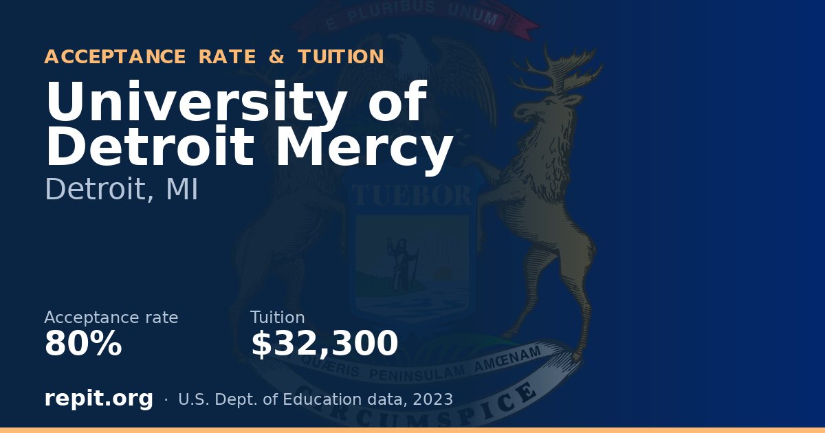 University of Detroit Mercy — acceptance rate 80%, tuition $32,300