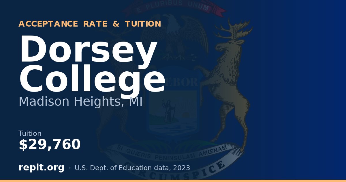 Dorsey College — tuition $29,760