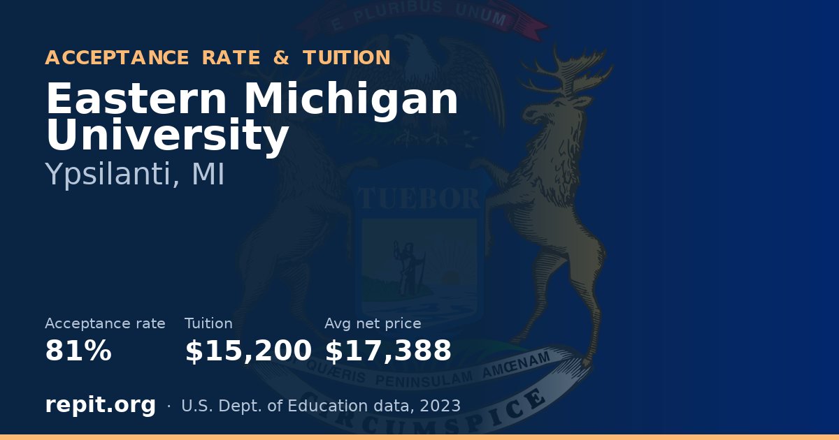 Eastern Michigan University — acceptance rate 81%, tuition $15,200