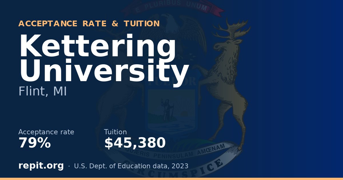 Kettering University — acceptance rate 79%, tuition $45,380