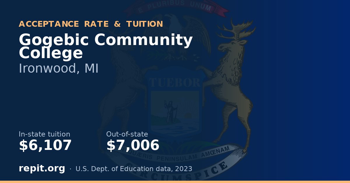 Gogebic Community College — tuition $6,107 in-state, $7,006 out-of-state