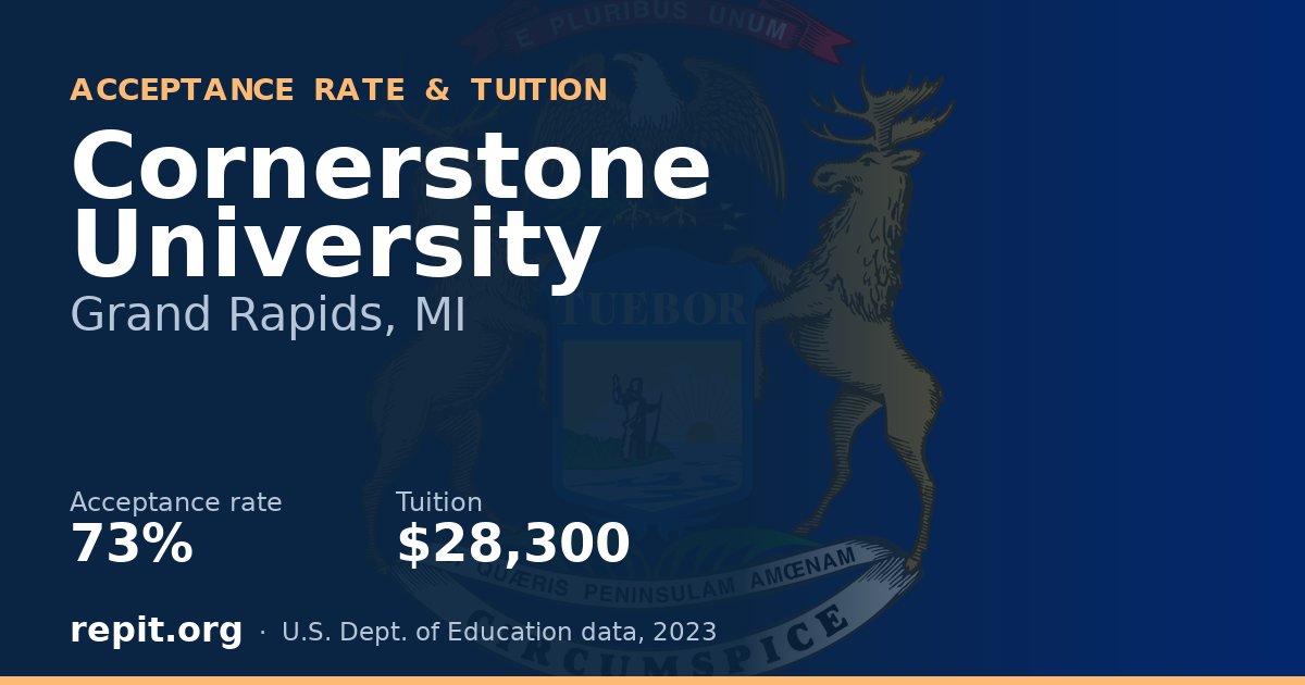 Cornerstone University — acceptance rate 73%, tuition $28,300