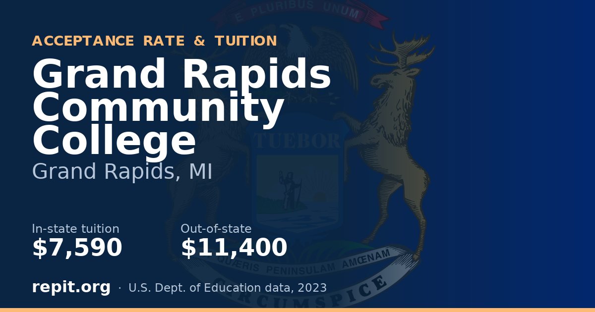 Grand Rapids Community College — tuition $7,590 in-state, $11,400 out-of-state