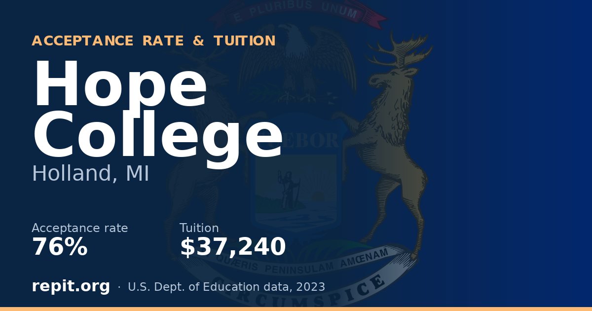 Hope College — acceptance rate 76%, tuition $37,240