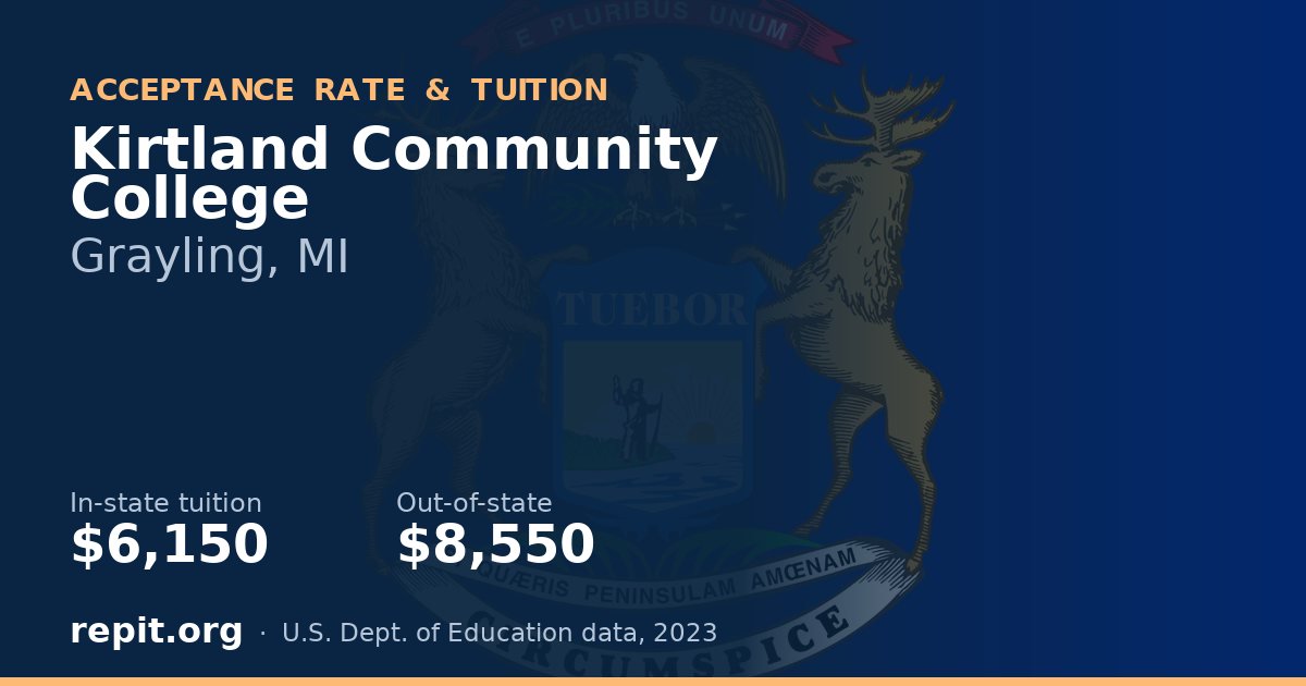Kirtland Community College — tuition $6,150 in-state, $8,550 out-of-state