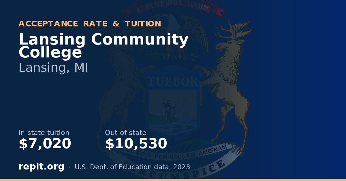 Lansing Community College — tuition $7,020 in-state, $10,530 out-of-state