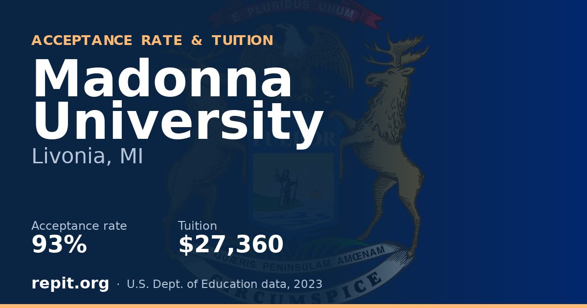 Madonna University — acceptance rate 93%, tuition $27,360
