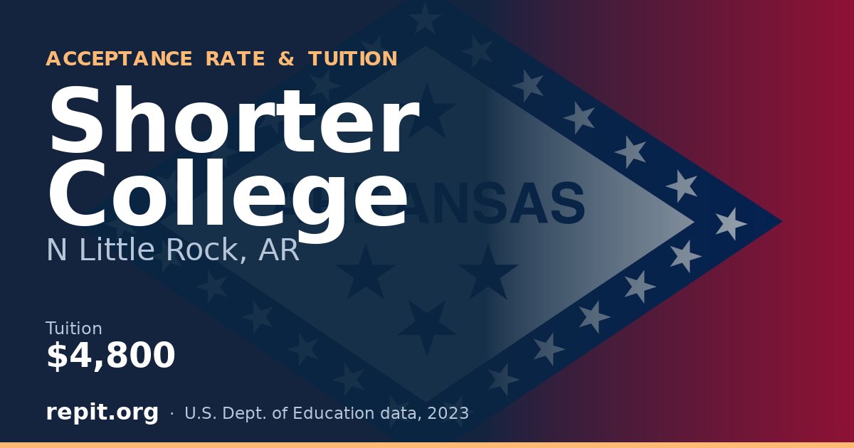 Shorter College — tuition $4,800