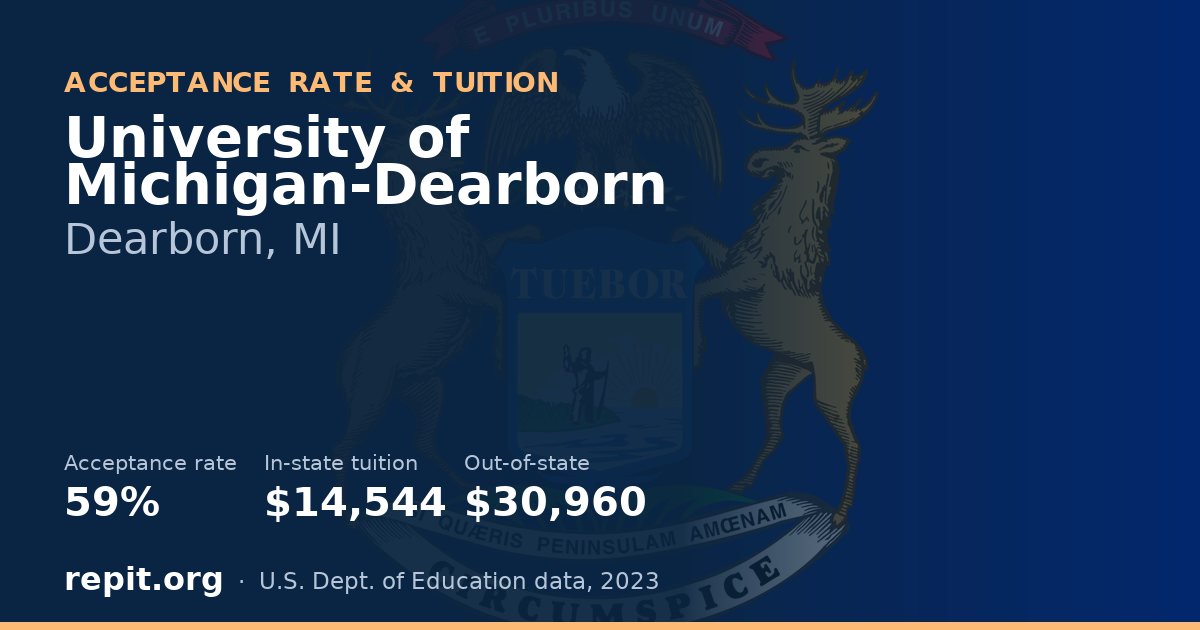 University of Michigan-Dearborn — acceptance rate 59%, tuition $14,544 in-state, $30,960 out-of-state