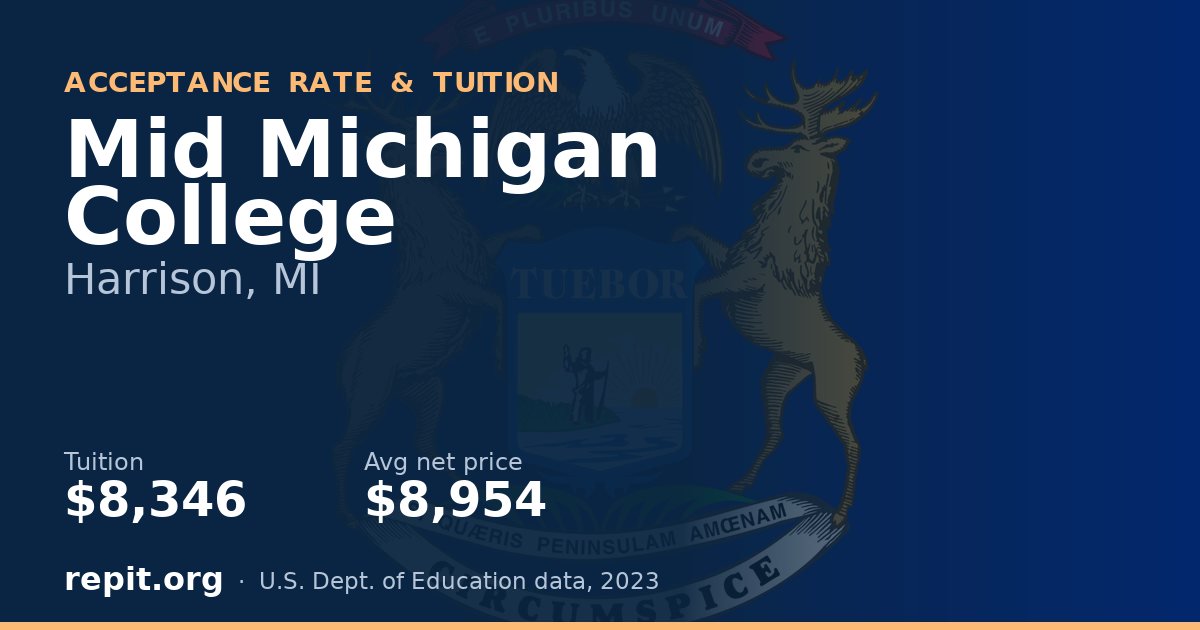 Mid Michigan College — tuition $8,346