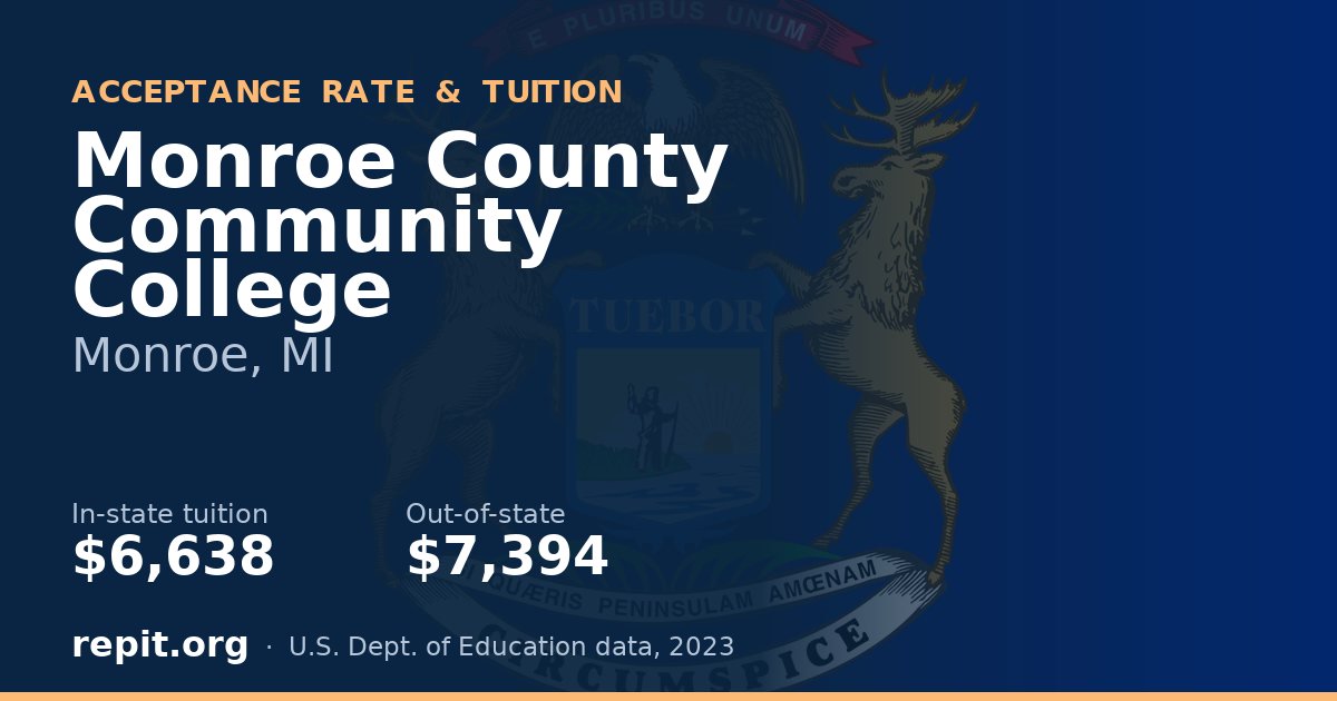 Monroe County Community College — tuition $6,638 in-state, $7,394 out-of-state