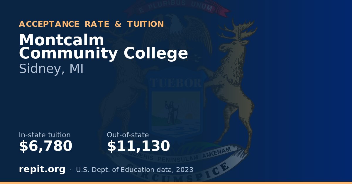 Montcalm Community College — tuition $6,780 in-state, $11,130 out-of-state