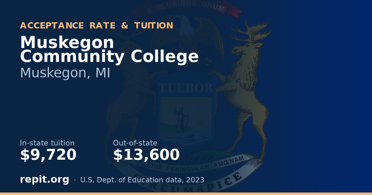 Muskegon Community College — tuition $9,720 in-state, $13,600 out-of-state