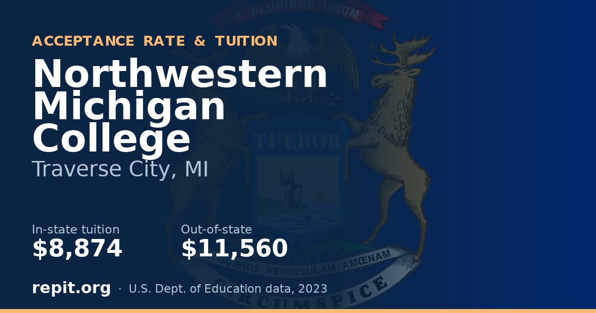 Northwestern Michigan College — tuition $8,874 in-state, $11,560 out-of-state