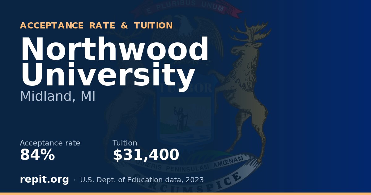 Northwood University — acceptance rate 84%, tuition $31,400