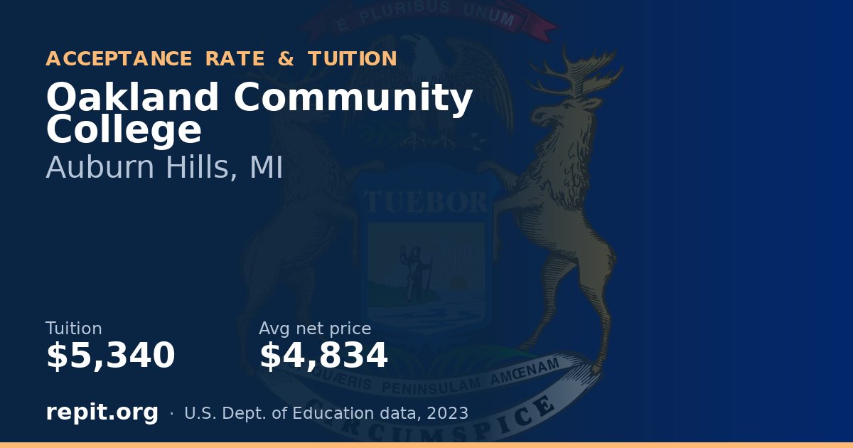 Oakland Community College — tuition $5,340