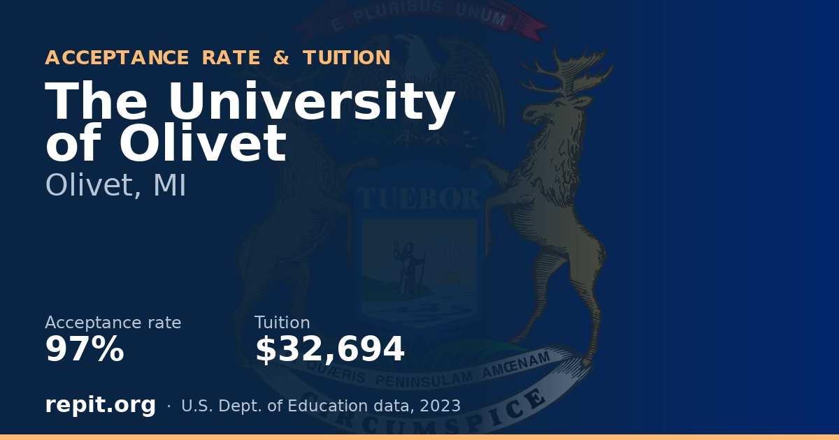 The University of Olivet — acceptance rate 97%, tuition $32,694