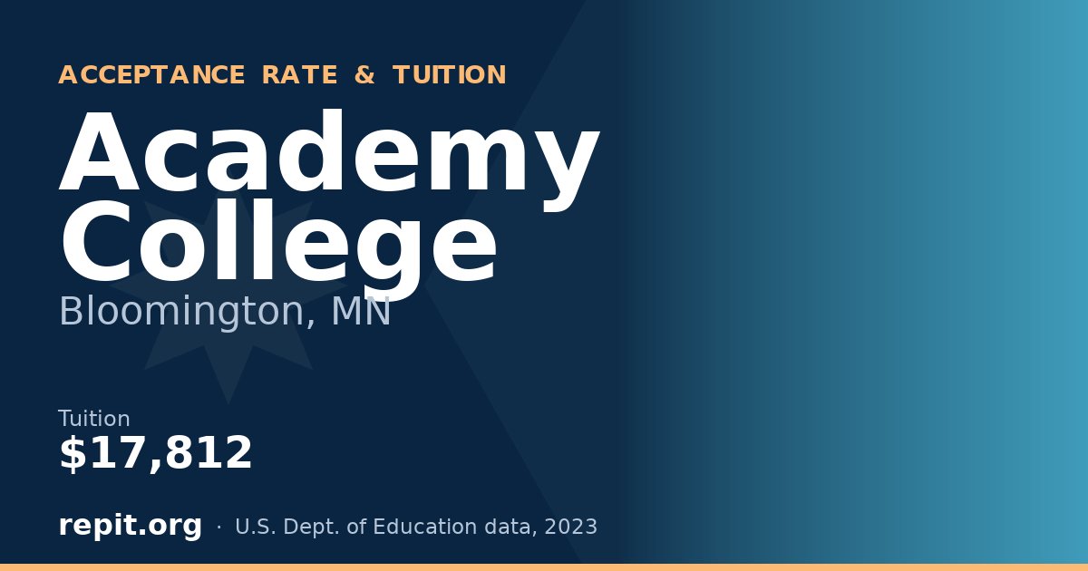 Academy College — tuition $17,812
