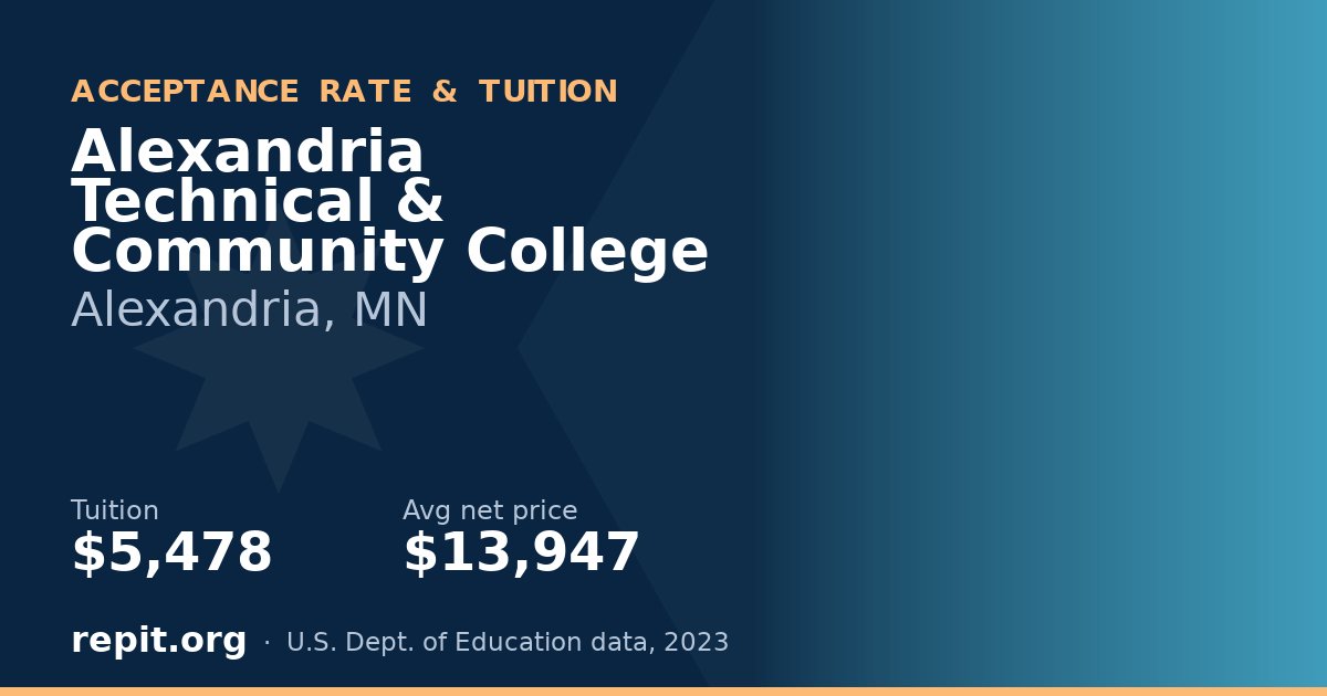 Alexandria Technical & Community College — tuition $5,478