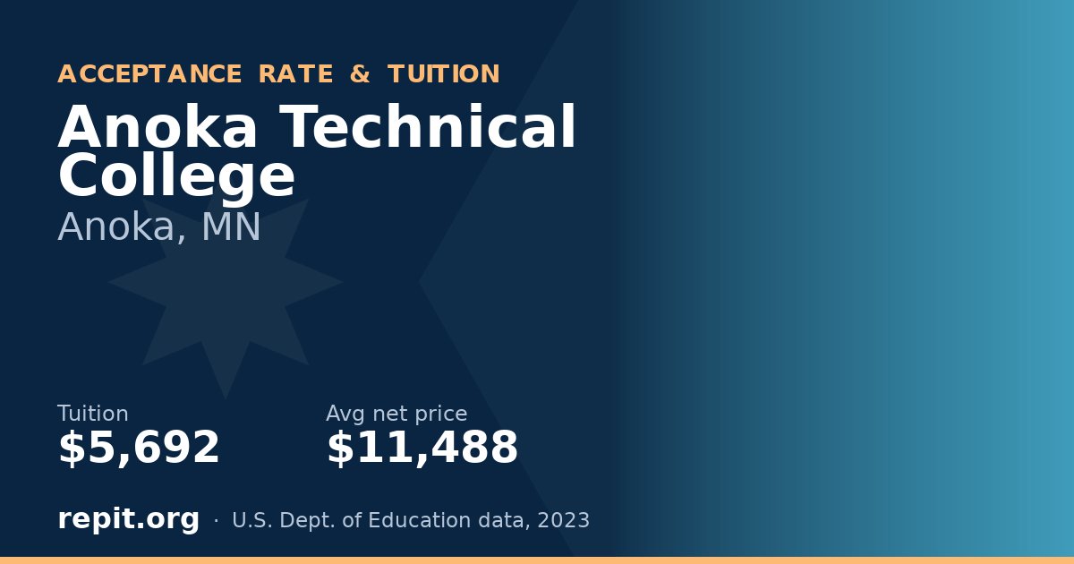 Anoka Technical College — tuition $5,692