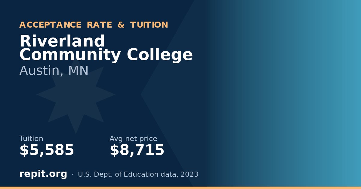 Riverland Community College — tuition $5,585