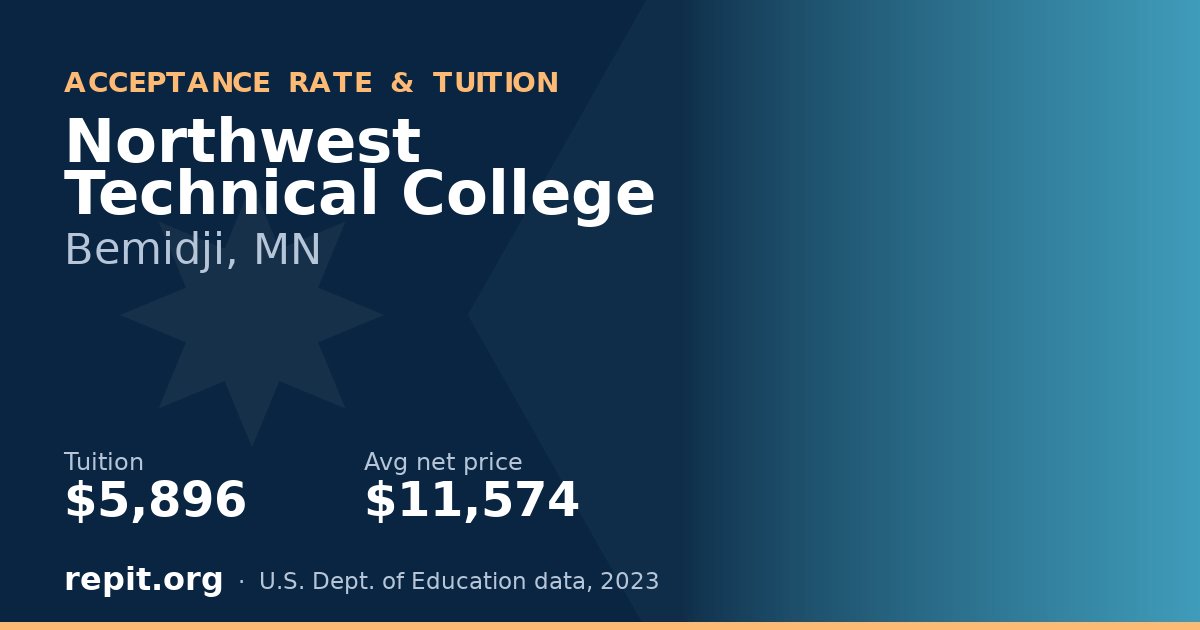 Northwest Technical College — tuition $5,896
