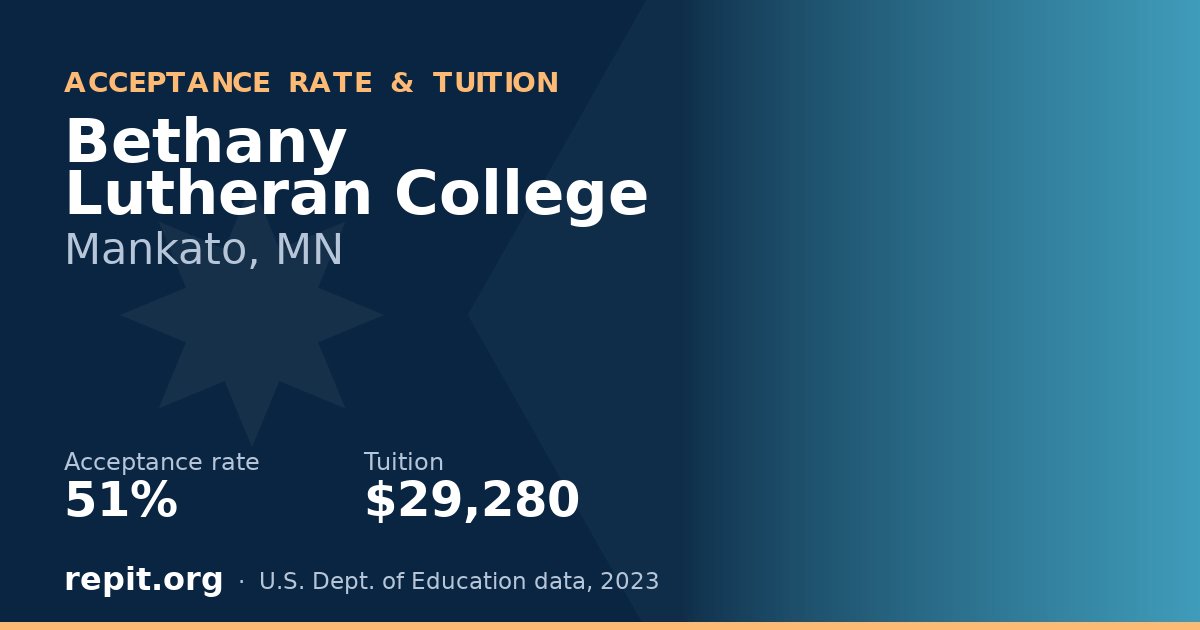 Bethany Lutheran College — acceptance rate 51%, tuition $29,280