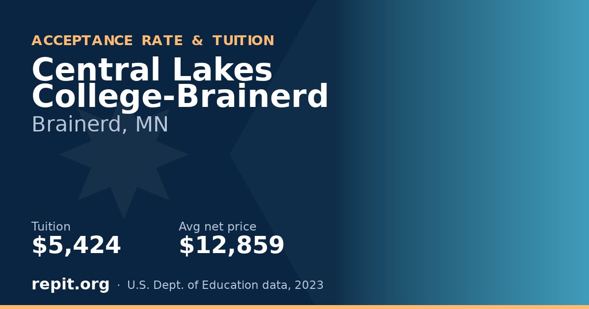 Central Lakes College-Brainerd — tuition $5,424