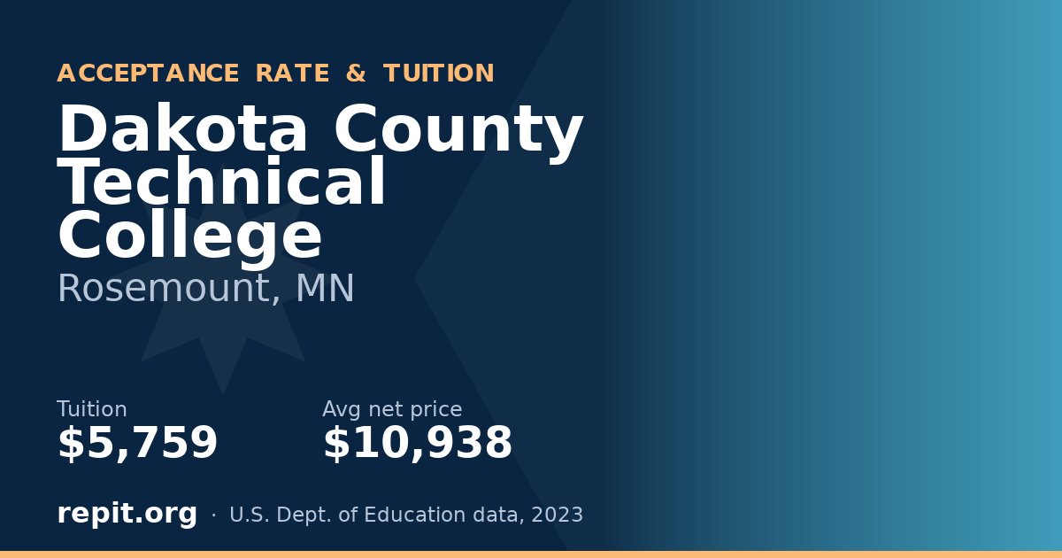 Dakota County Technical College — tuition $5,759