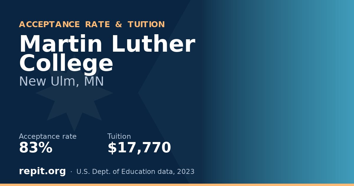 Martin Luther College — acceptance rate 83%, tuition $17,770
