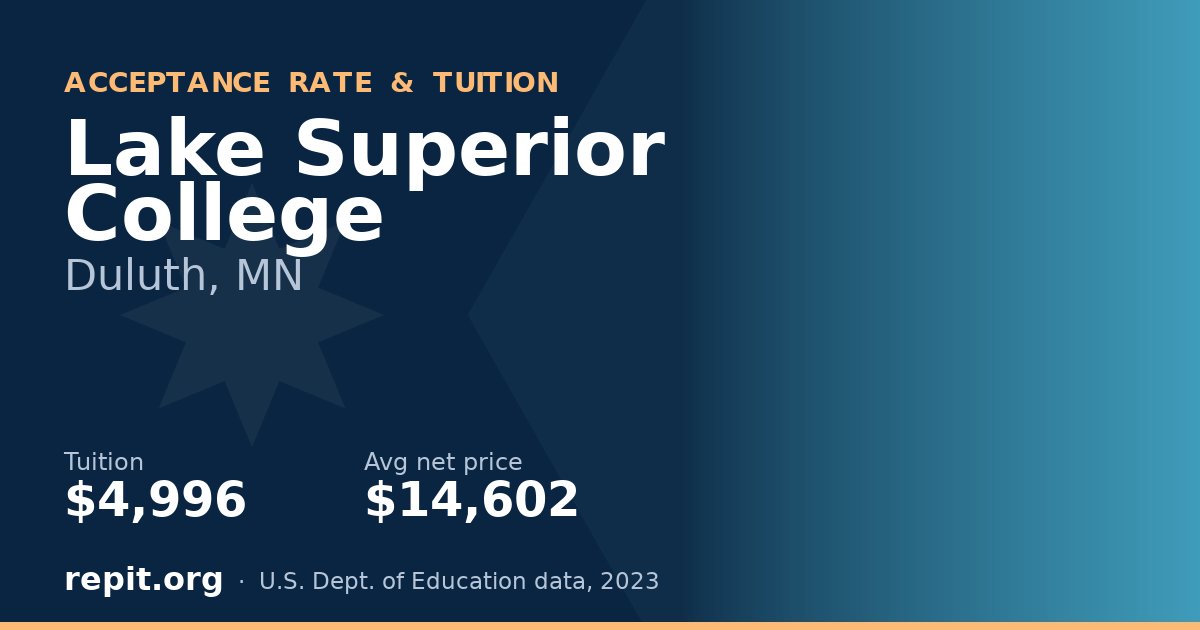 Lake Superior College — tuition $4,996