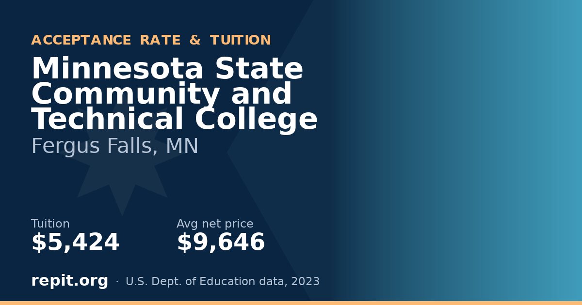 Minnesota State Community and Technical College — tuition $5,424